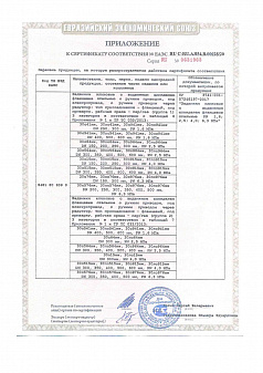 Сертификат ЗКЛ-1
